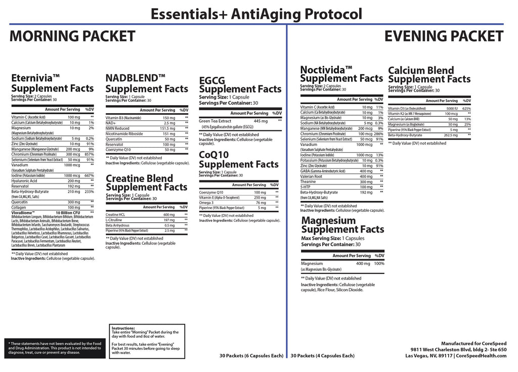 Essentials+ AntiAging Health Support — Supplement Facts