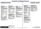 Essentials+ AntiAging Health Support — Supplement Facts