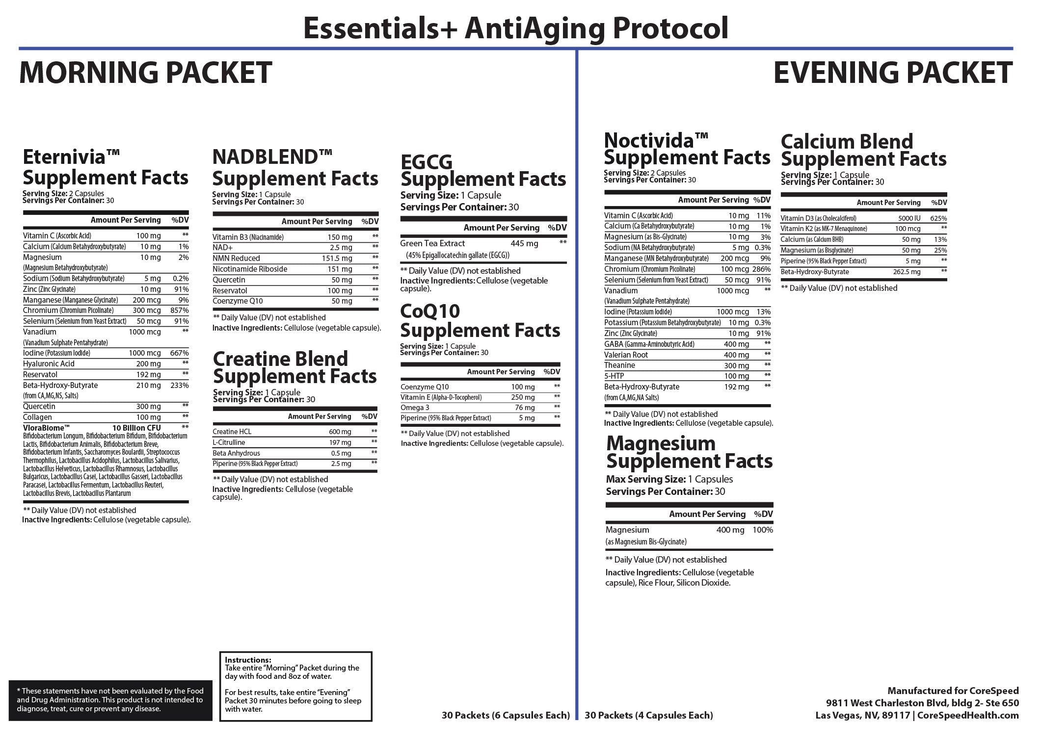 Essentials+ AntiAging Health Support — Supplement Facts