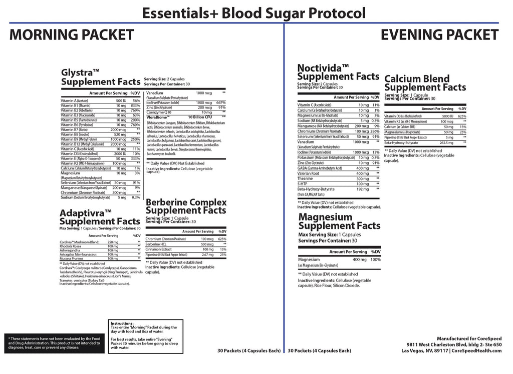 Essentials+ Blood Sugar Health Support — Supplement Facts