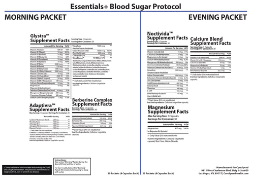 Essentials+ Blood Sugar Health Support — Supplement Facts