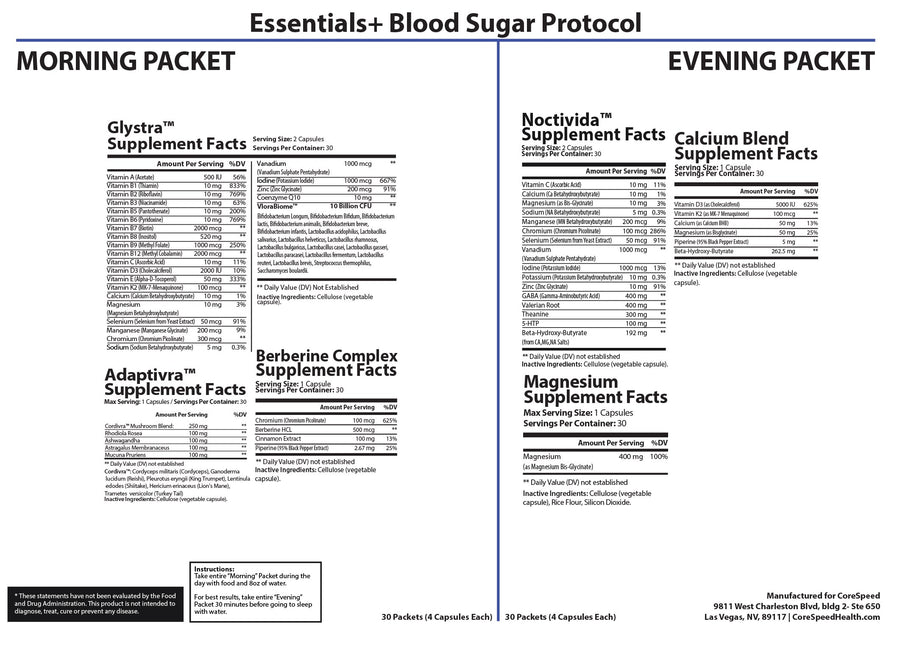 CoreSpeed Supplement Facts panel area