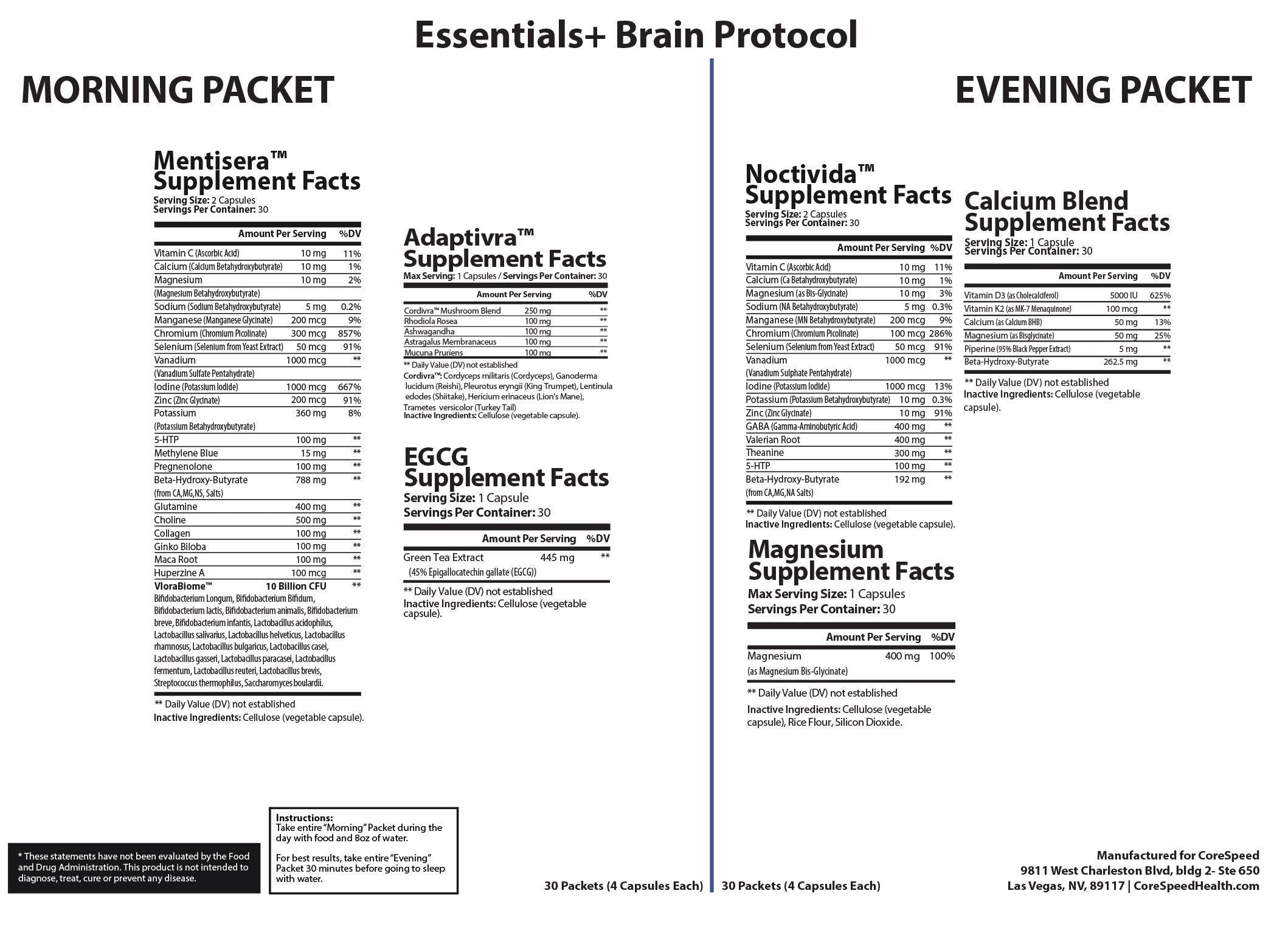 Essentials+ Brain Health Support — Supplement Facts