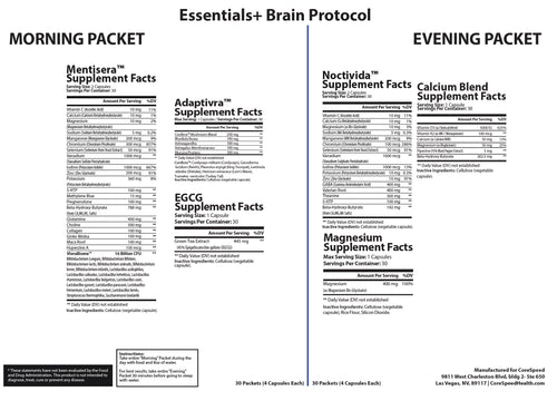 Essentials+ Brain Health Support — Supplement Facts