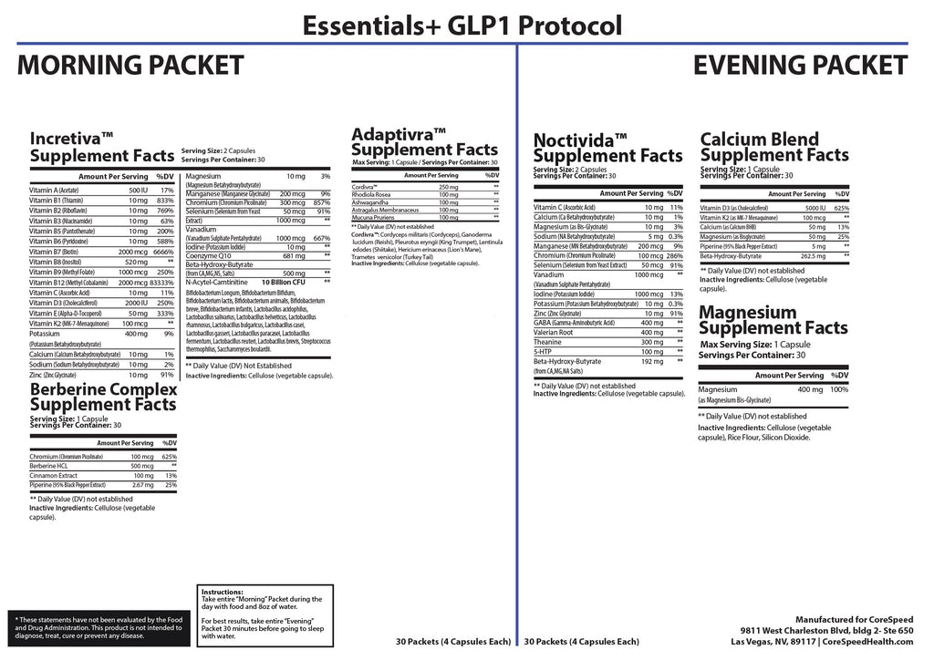 Essentials+ GLP-1 Health Support — Supplement Facts