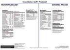 Essentials+ GLP-1 Health Support — Supplement Facts