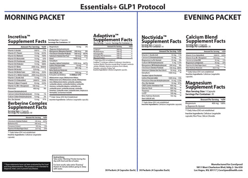 Essentials+ GLP-1 Health Support — Supplement Facts