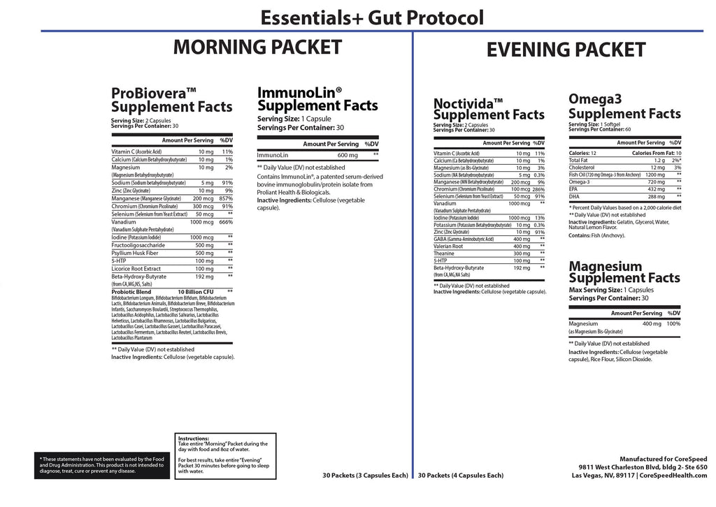 Essentials+ Gut Health Support — Supplement Facts