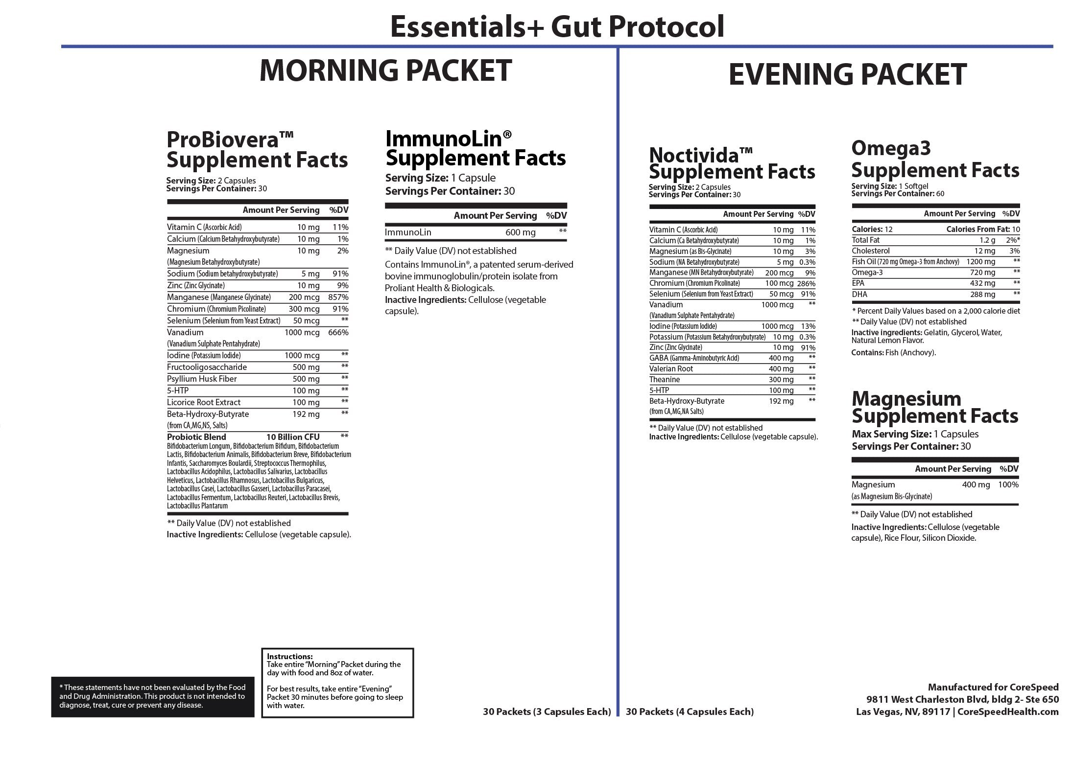 Essentials+ Gut Health Support — Supplement Facts