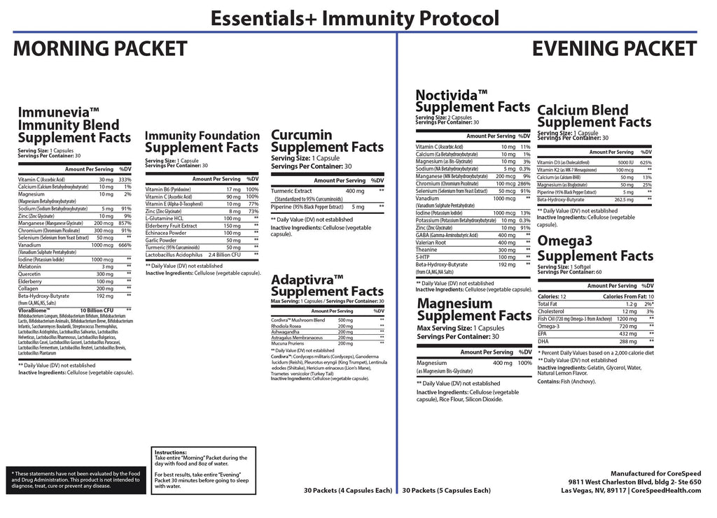 Essentials+ Immunity Health Support — Supplement Facts