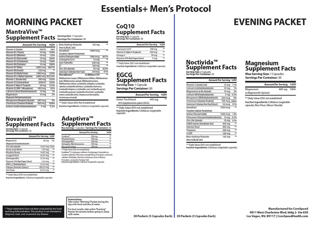 Essentials+ Men's Health Support — Supplement Facts