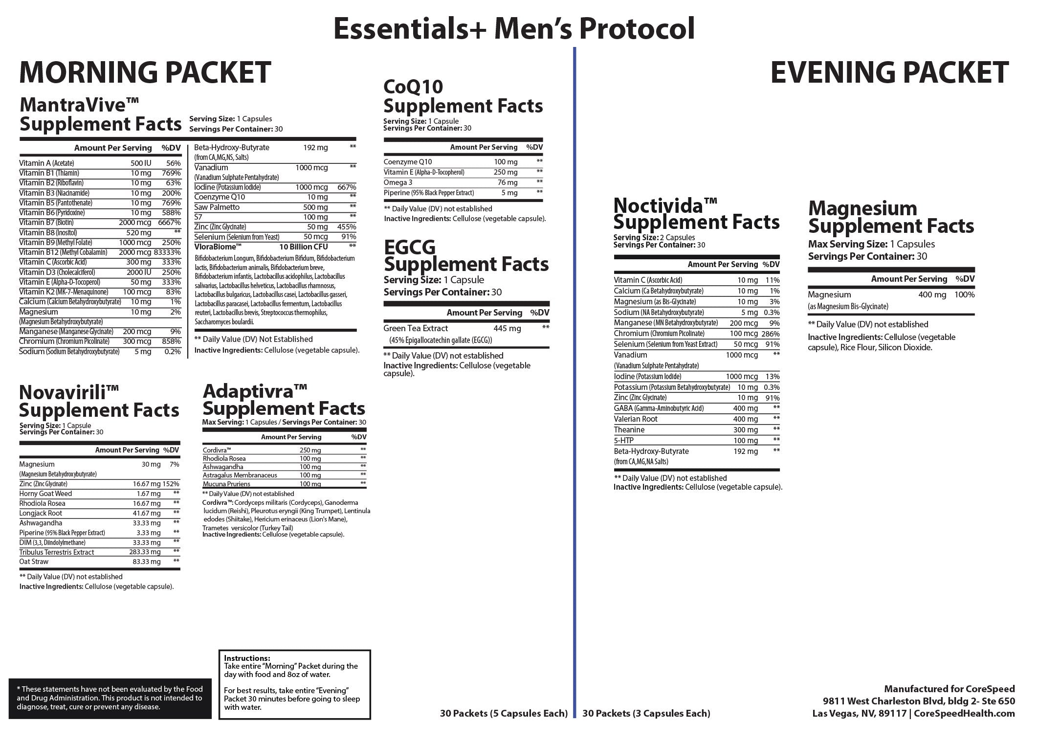 Essentials+ Men's Health Support — Supplement Facts