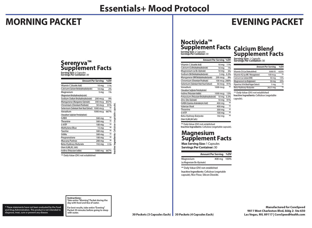Essentials+ Mood Health Support — Supplement Facts