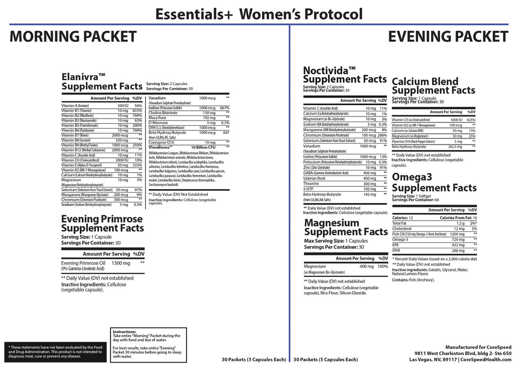 Essentials+ Women's Health Support — Supplement Facts