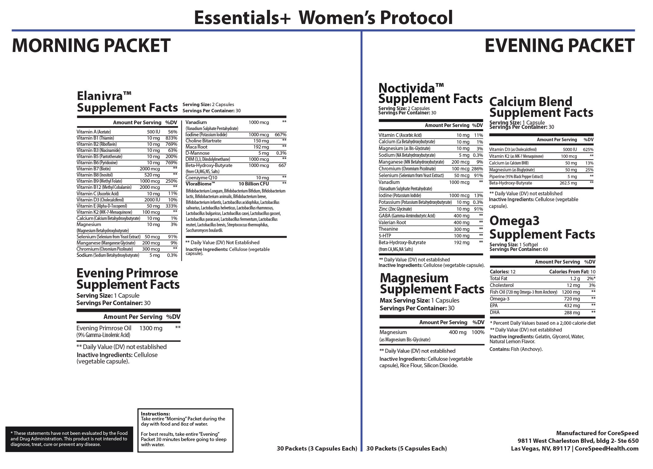 Essentials+ Women's Health Support — Supplement Facts