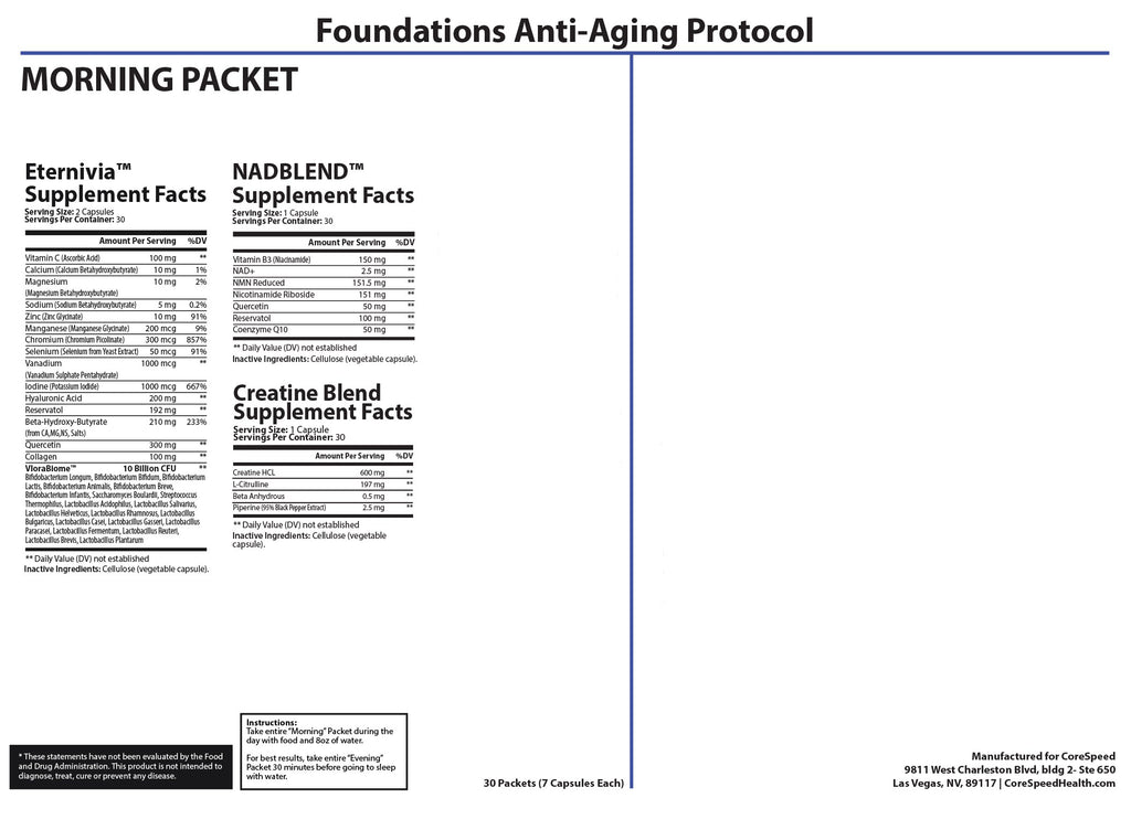 Foundations AntiAging Health Support — Supplement Facts