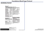 Foundations Blood Sugar Support — Supplement Facts