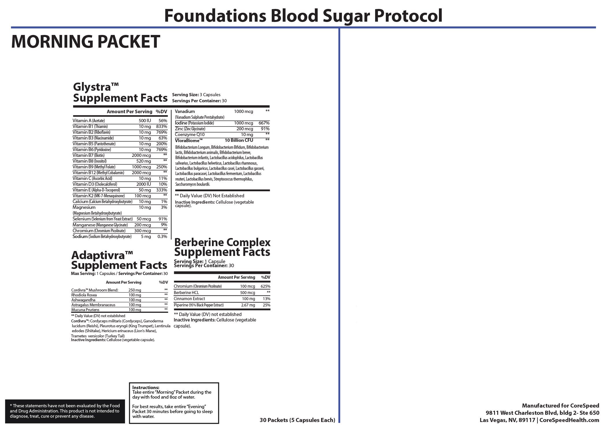 Foundations Blood Sugar Support — Supplement Facts