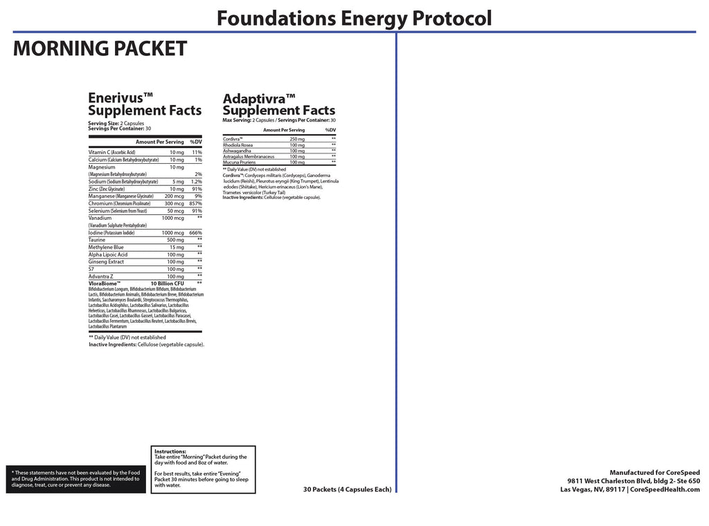 Foundations Energy Health Support — Supplement Facts