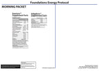Foundations Energy Health Support — Supplement Facts