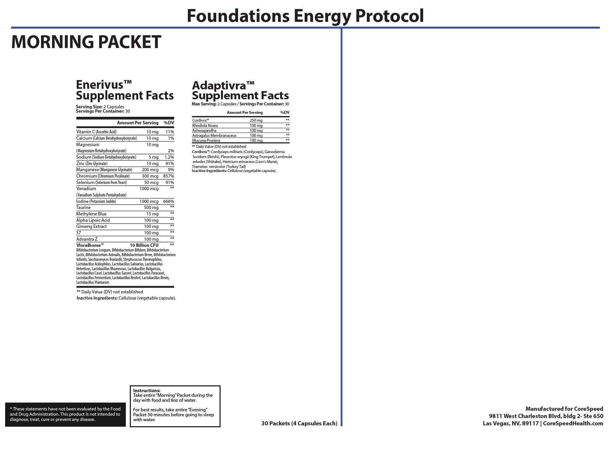 Foundations Energy Health Support — Supplement Facts