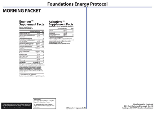 Foundations Energy Health Support — Supplement Facts