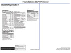 Foundations GLP-1 Health Support — Supplement Facts