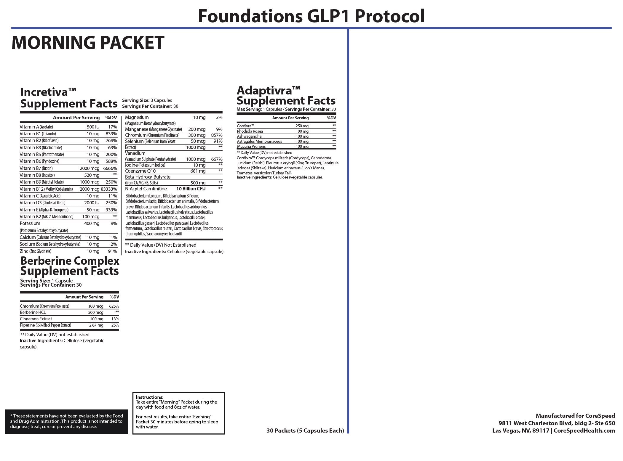 Foundations GLP-1 Health Support — Supplement Facts