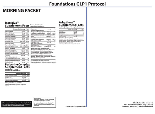 Foundations GLP-1 Health Support — Supplement Facts