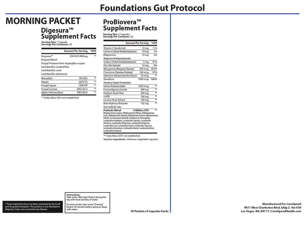 Foundations Gut Health Support — Supplement Facts