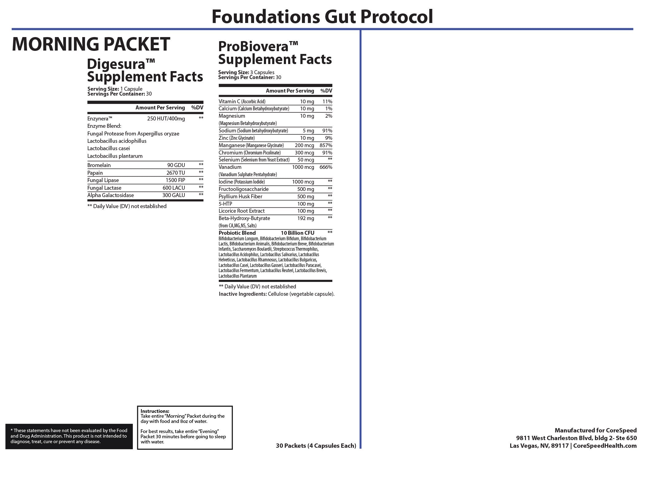 Foundations Gut Health Support — Supplement Facts
