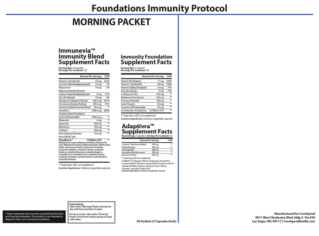 Foundations Immunity Health Support — Supplement Facts