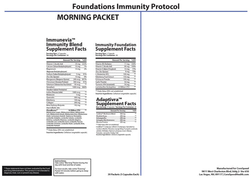 Foundations Immunity Health Support — Supplement Facts