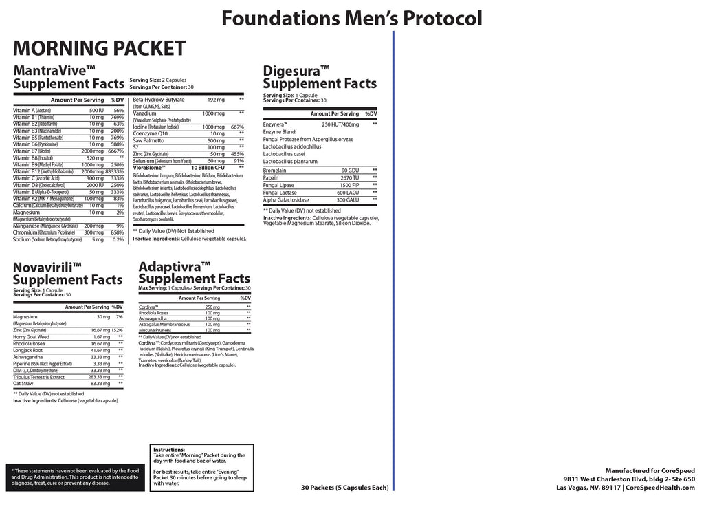 Foundations Men's Health Support — Supplement Facts