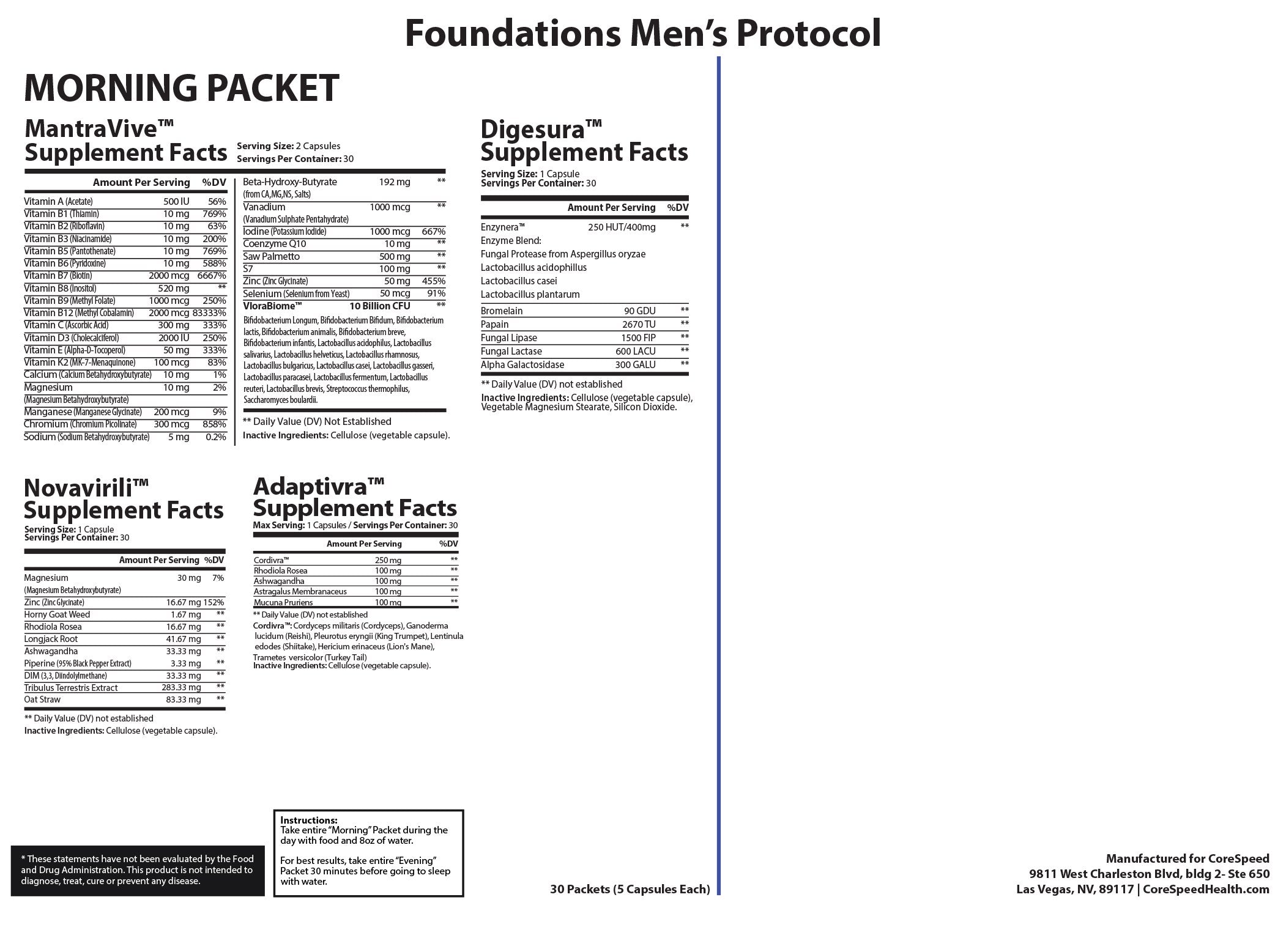 Foundations Men's Health Support — Supplement Facts