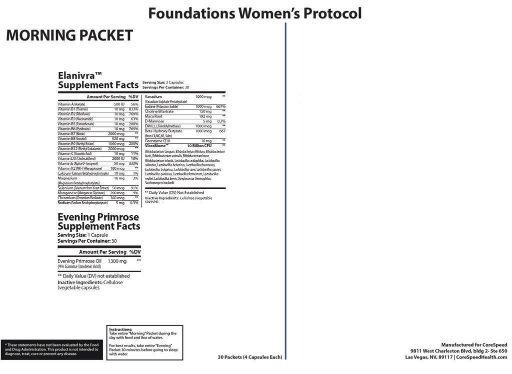 Foundations Women's Health Support — Supplement Facts