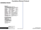 Foundations Women's Health Support — Supplement Facts