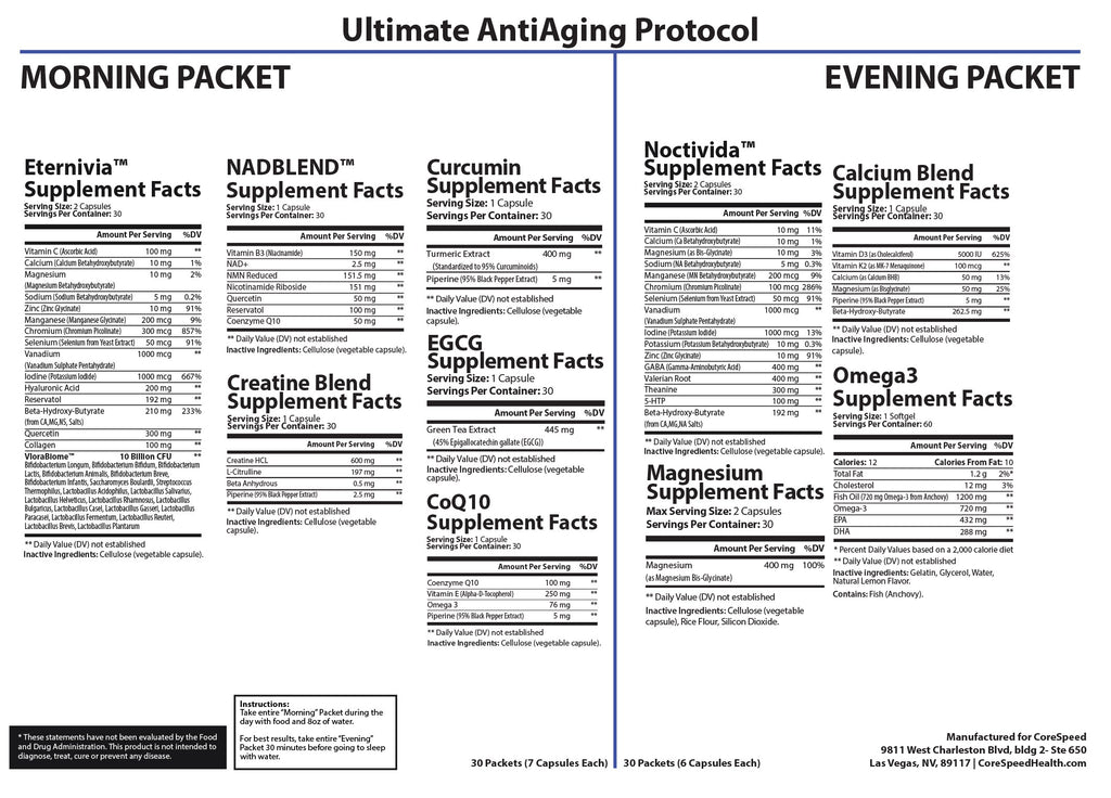 Ultimate AntiAging Health Support — Supplement Facts