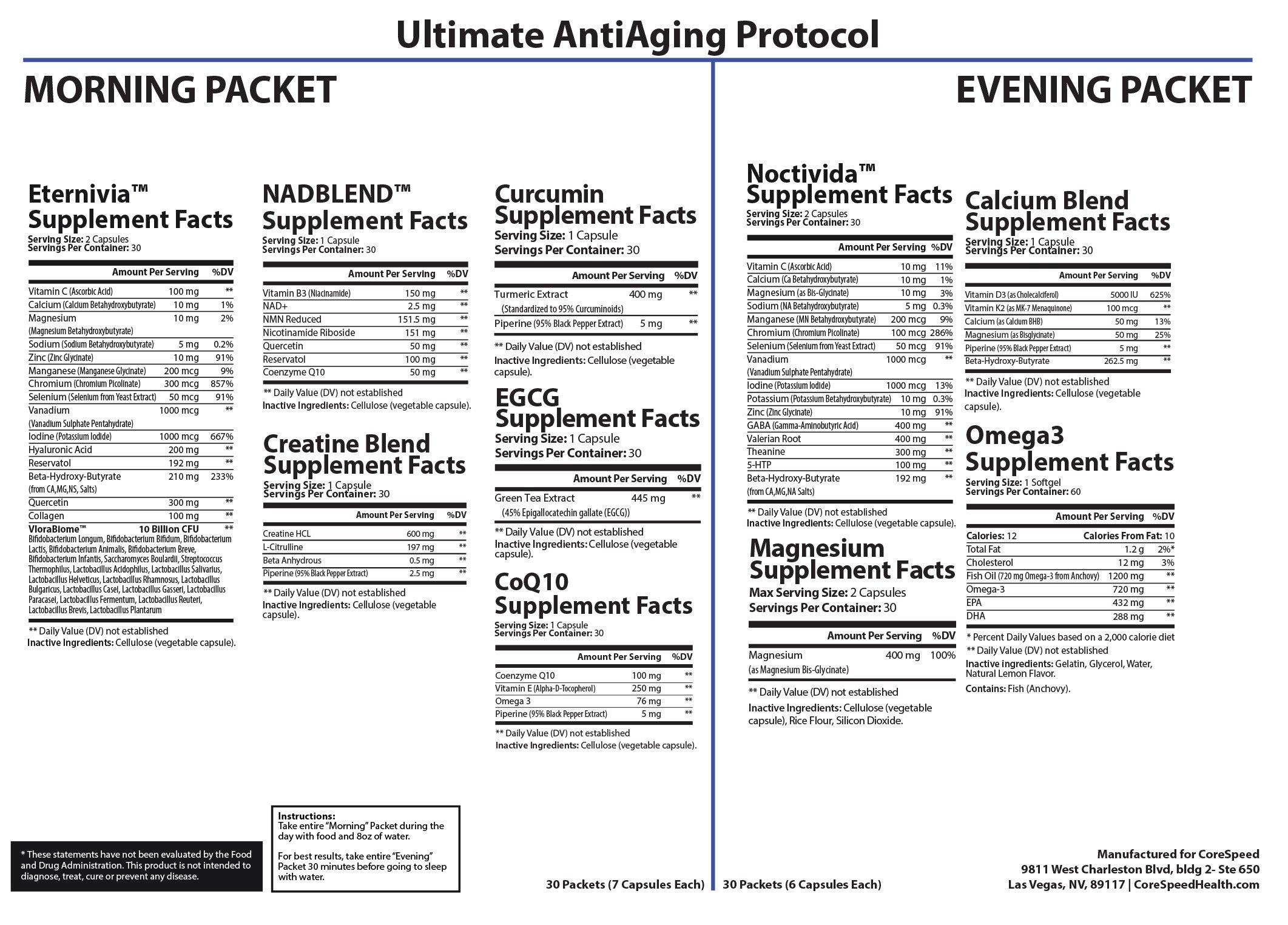 Ultimate AntiAging Health Support — Supplement Facts