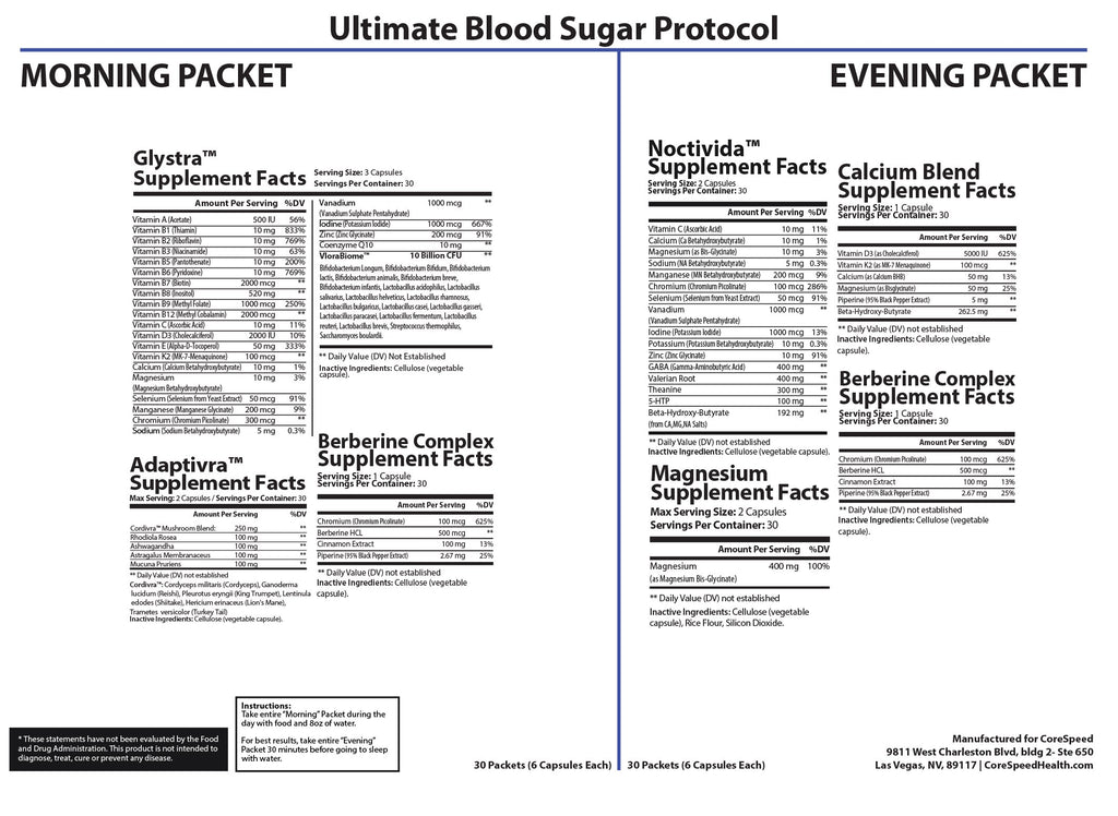 Ultimate Blood Sugar Health Support — Supplement Facts