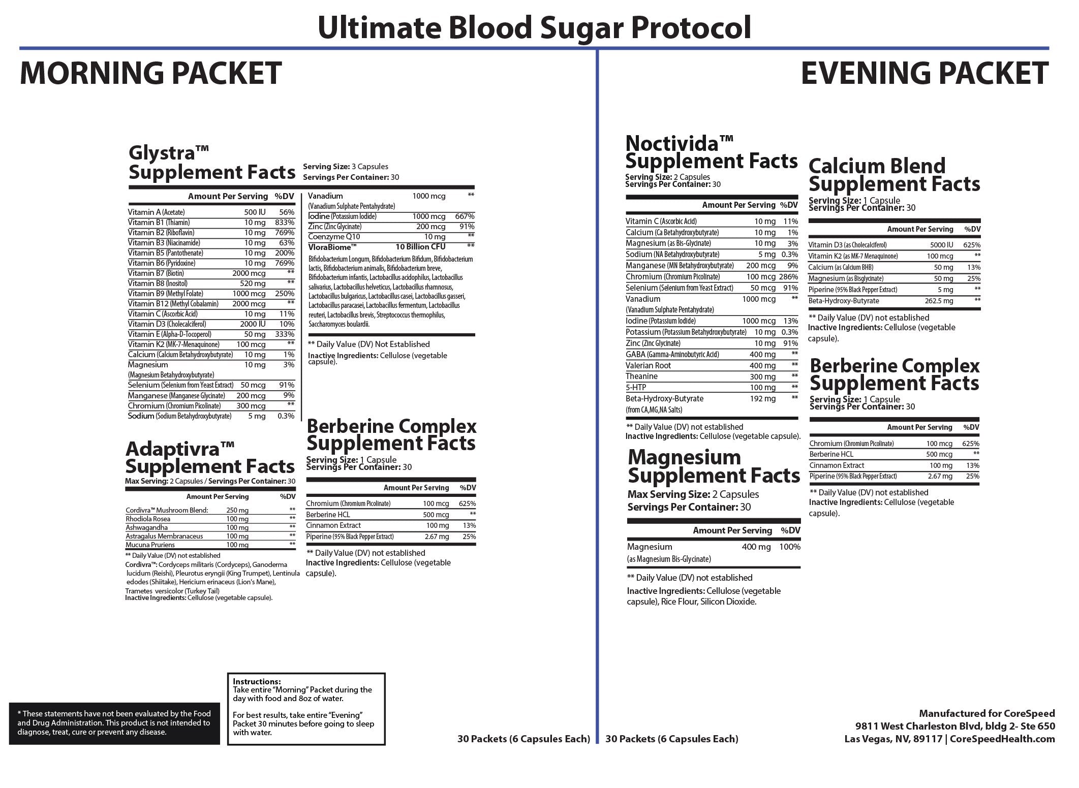 Ultimate Blood Sugar Health Support — Supplement Facts