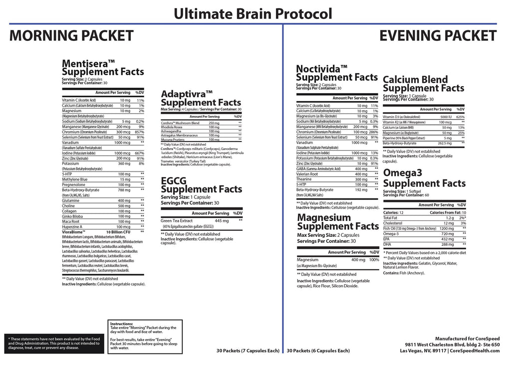 Ultimate Brain Health Support — Supplement Facts