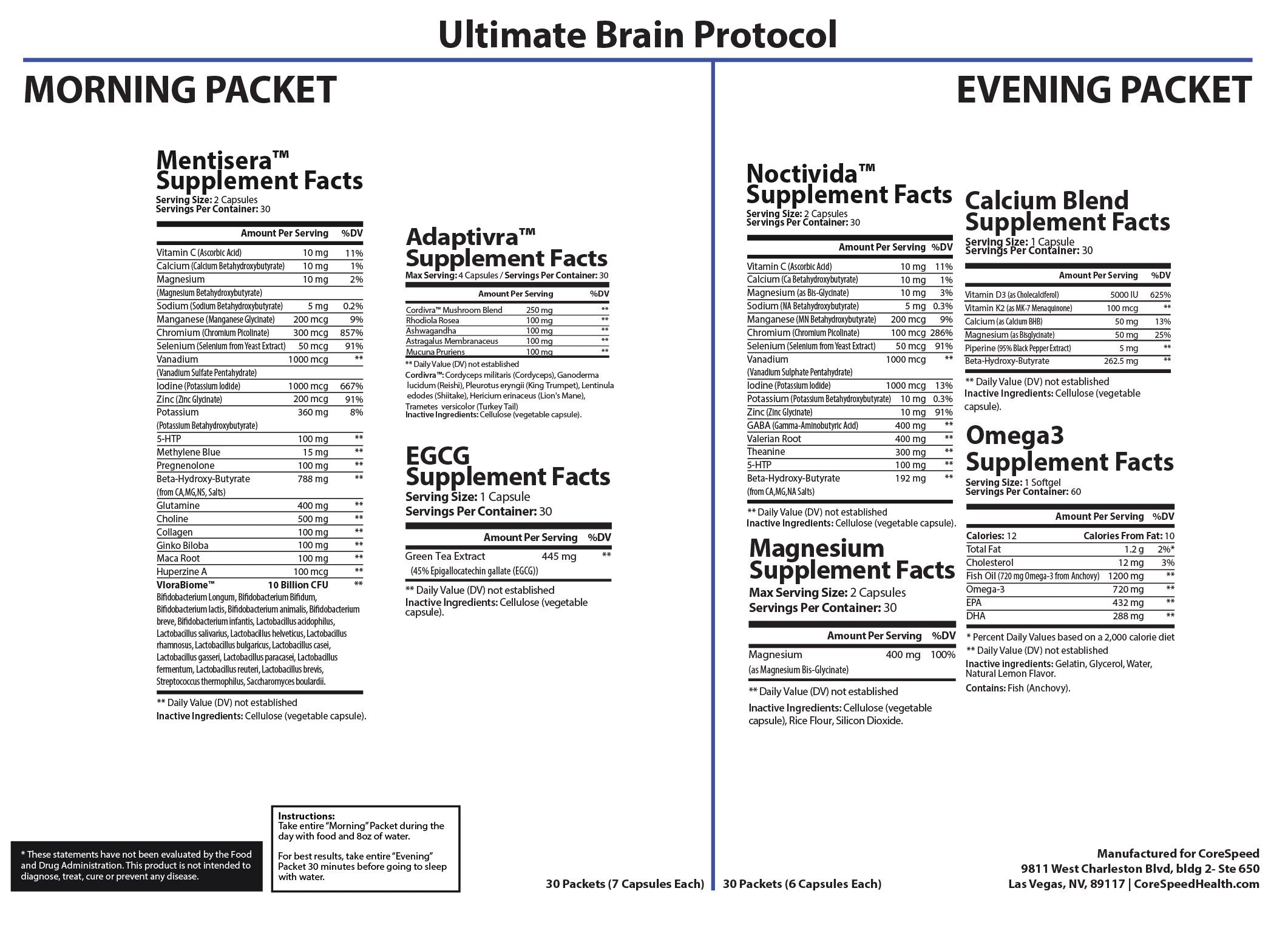 Ultimate Brain Health Support — Supplement Facts