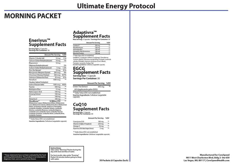 Ultimate Energy Health Support — Supplement Facts