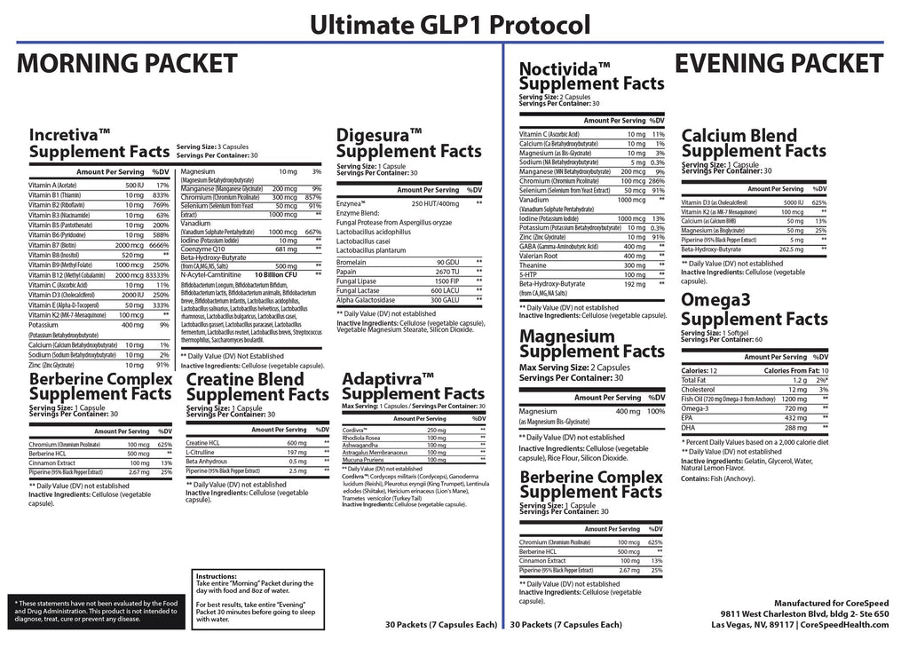 Ultimate GLP-1 Health Support — Supplement Facts