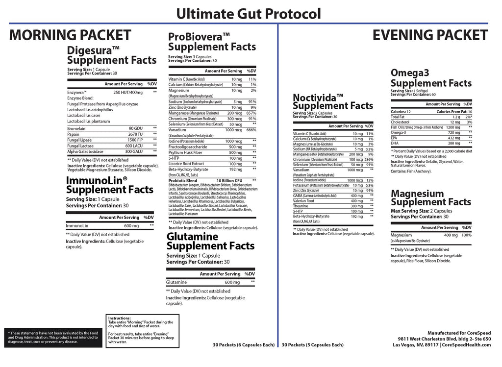 Ultimate Gut Health Support — Supplement Facts