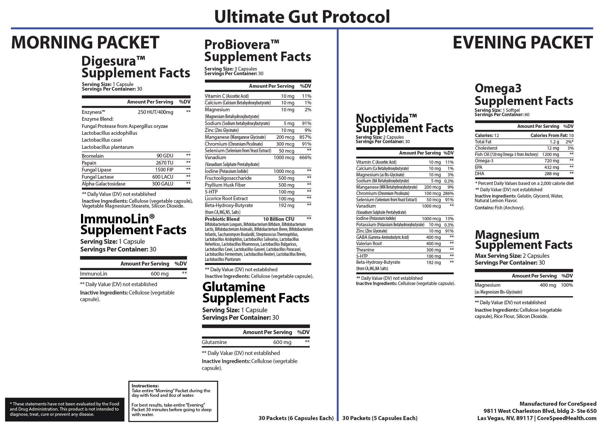 Ultimate Gut Health Support — Supplement Facts