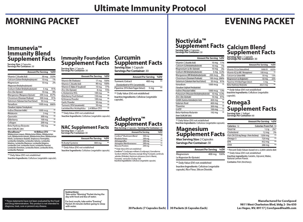 Ultimate Immunity Support — Supplement Facts