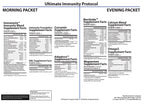 Ultimate Immunity Support — Supplement Facts