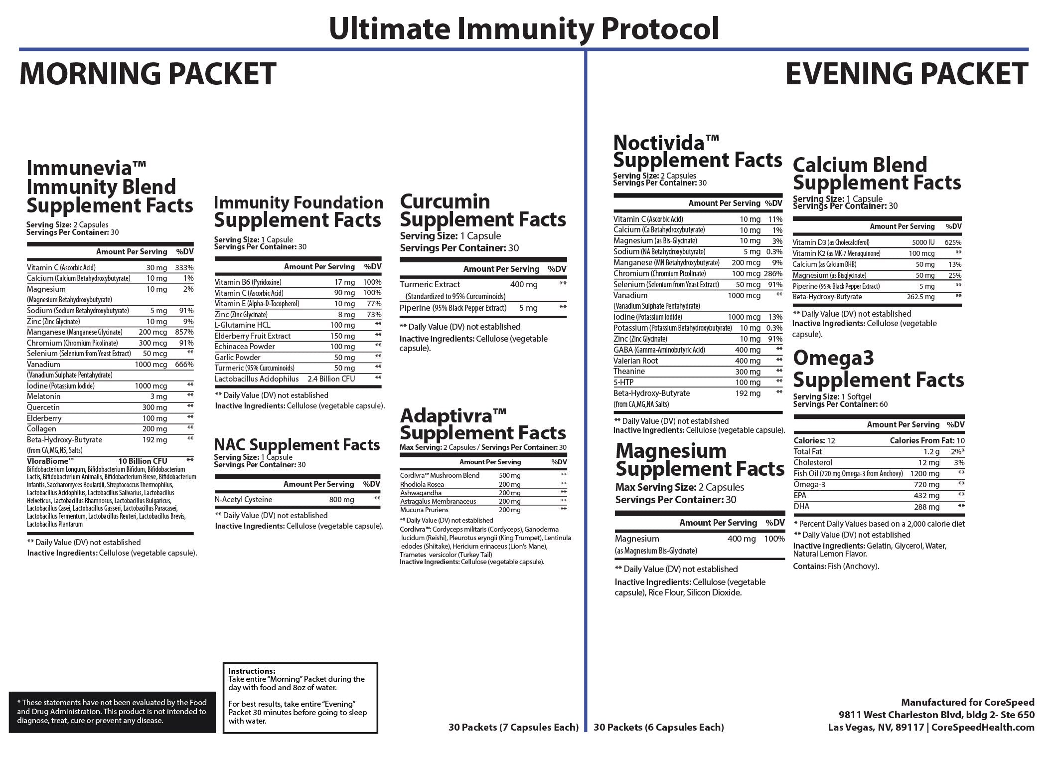 Ultimate Immunity Support — Supplement Facts